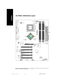 Page 14- 10 - N400 Pro2 / N400 Series Motherboard
English
CD_IN
GA-7N400-L
KB_MS
COM A
LPT USB
LAN
ATX_12V
SOCKET ACPU_FAN
IDE1 IDE2 DDR2COM B
PWR_LED BAT PCI1
PCI2
PCI3
F_USB
IT8712F
MAIN
BIOS
CODEC
nVIDIA®
nForce™ 2
MCP
DDR3
PCI4
PCI5
GAME
F_AUDIO
AUX_IN
IR
DDR4
RAM_LED
ATXSYS_FAN
CIDDR1
SPDIF_IOSUR_CEN2X_DET AUDIO
F_PANEL
Dual Channel DDR
INFO_LINKAGP nVIDIA
® nForce™ 2
Ultra 400
USB
FDD
CLK_SW
RTL8100CCLK_RATIO
GA-7N400-L Motherboard Layout
7n400pro2_1002_q.p652003/7/4, ¤U¤È 03:27 10 