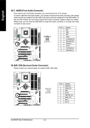 Page 34- 30 - GA-8KNXP Ultra-64 MotherboardEnglishPin No.Definition1MIC2GND3REF4Power5Front Audio (R)6Rear Audio (R)7Reserved8No Pin9Front Audio (L)
10Rear Audio (L)1 109
2 18)F_AUDIO (Front Audio Connector)
If you want to use Front Audio connector, you must remove 5-6, 9-10 Jumper.
In order to utilize the front audio header, your chassis must have front audio connector. Also please
make sure the pin assigment on the cable is the same as the pin assigment on the MB header. To
find out if the chassis you are...