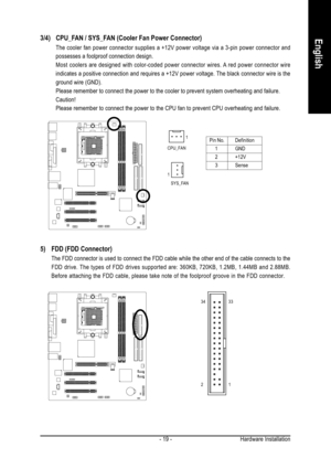 Page 19Hardware Installation - 19 -
English3/4) CPU_FAN / SYS_FAN (Cooler Fan Power Connector)
The cooler fan power connector supplies a +12V power voltage via a 3-pin power connector and
possesses a foolproof connection design.
Most coolers are designed with color-coded power connector wires. A red power connector wire
indicates a positive connection and requires a +12V power voltage. The black connector wire is the
ground wire (GND).
Please remember to connect the power to the cooler to prevent system...