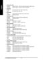 Page 34GA-K8VM800M(-RH) Motherboard - 34 -
English
OnChip Serial ATA
EnabledEnable VT8237R / VT8237R+ Serial ATA supported. (Default value)
DisabledDisable VT8237R / VT8237R+ Serial ATA supported.
SATA Mode
RAID Set onboard SATA mode to RAID. (Default value)
IDE Set onboard SATA mode to IDE.
AC97 Audio
Auto Enable onboard AC97 audio function. (Default value)
Disabled Disable this function.
VIA Onboard LAN
Enabled Enable VIA onboard LAN function. (Default value)
Disabled Disable this function.
USB 1.1...