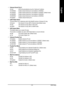 Page 35BIOS Setup - 35 -
EnglishOnboard Serial Port 2
Auto BIOS will automatically set up the  Serial port 2 address.
3F8/IRQ4 Enable onboard Serial port 2 and address is 3F8/IRQ4.
2F8/IRQ3 Enable onboard Serial port 2 and address is 2F8/IRQ3. (Default value)
3E8/IRQ4 Enable onboard Serial port 2 and address is 3E8/IRQ4.
2E8/IRQ3 Enable onboard Serial port 2 and address is 2E8/IRQ3.
Disabled Disable onboard Serial port 2.
UART Mode Select
This item allows you to determine which Infra Red(IR) function of Onboard...