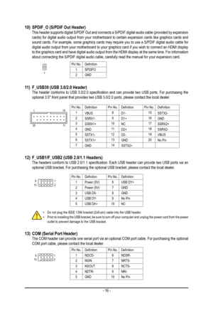 Page 16- 16 -
11) F_USB30 (USB 3.0/2.0 Header)  The  header  conforms  to  USB  3.0/2.0  specification  and  can  provide  two  USB  ports.  For  purchasing  the optional 3.5" front panel that provides two USB 3.0/2.0 ports, please co\
ntact the local dealer.
10) SPDIF_O (S/PDIF Out Header)  This header supports digital S/PDIF Out and connects a S/PDIF digital audio cable (provided by expansion cards) for digital audio output from your motherboard to certain expansion cards like graphics cards and sound...