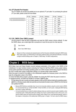 Page 17- 17 -
14) LPT (Parallel Port Header)  The LPT header can provide one parallel port via an optional LPT port cable. For purchasing the optional LPT port cable, please contact the local dealer.
Pin No.DefinitionPin No.DefinitionPin No.Definition
1STB-10GND19ACK-2AFD-11PD420GND3PD012GND21BUSY4ERR-13PD522GND5PD114GND23PE6INIT-15PD624No Pin7PD216GND25SLCT8SLIN-17PD726GND9PD318GND
DEBUG 
PORT
G.QBOFM
122625
Chapter 2  BIOS Setup
 •Because BIOS flashing is potentially risky, if you do not encounter problems...