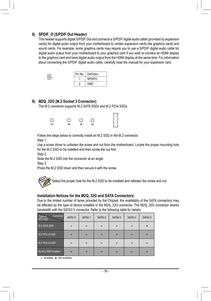 Page 169) M2Q_32G (M.2 Socket 3 Connector)  The M.2 connector supports M.2 SATA SSDs and M.2 PCIe SSDs.
F_USB30
F_U
B_F_F_

_
B
BS_
B
SB_
B
_S

S_
_
B
_U
_
B



\
\
S 
12 312 3
12 312 3
1
1
1
1
BSS\
S\
_S 
SS\
U
123
\
S3\
BSSS
 \
U
__ 3
F_USB3F
S_
S _
S _
\
SF


B_
B_
F
_0 S
S
_0F\
_F
_
_
__B


U
S
_S
_
USB0_B B_

8011 06042
Select the proper hole for the M.2 SSD to be installed and refasten the \
screw and nut.
Follow the steps below to correctly install an M.2 SSD in the M.2 connec\
tor.Step 1:Use a screw...