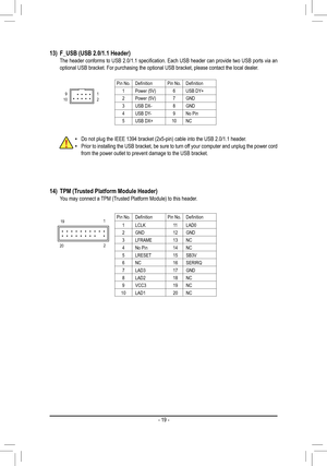 Page 1913) F_USB (USB 2.0/1.1 Header)	 The	 header	conforms	 to	USB	 2.0/1.1	 specification.	 Each	USB	header	 can	provide	 two	USB	 ports	 via	an	optional USB bracket. For purchasing the optional USB bracket, please co\
ntact the local dealer.
Pin No.DefinitionPin No.Definition
1Power (5V)6USB DY+
2Power (5V)7GND
3USB DX-8GND
4USB DY-9No Pin
5USB DX+10NC
 •Do not plug the IEEE 1394 bracket (2x5-pin) cable into the USB 2.0/1.1\
 header. •Prior to installing the USB bracket, be sure to turn off your computer and...