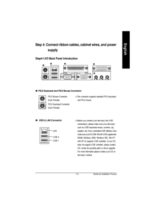 Page 16- 13 -Hardware Installation ProcessEnglishStep 4: Connect ribbon cables, cabinet wires, and power
supply
Step4-1:I/O Back Panel Introduction
u PS/2 Keyboard and PS/2 Mouse Connector
ØThis connector supports standard PS/2 keyboard
and PS/2 mouse.uvw
x
y
vUSB & LAN Connector
ØBefore you connect your device(s) into USB
connector(s), please make sure your device(s)
such as USB keyboard,mouse, scanner, zip,
speaker..etc. Have a standard USB interface. Also
make sure your OS (Win 95 with USB supplement,
Win98,...