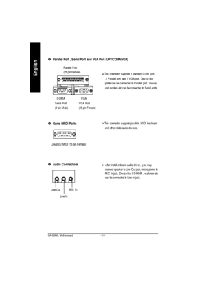 Page 17- 14 - GA-8SIML MotherboardEnglishxGame /MIDI Ports
yAudio ConnectorsØThis connector supports joystick, MIDI keyboard
and other relate audio devices.
Ø After install onboard audio driver,  you may
connect speaker to Line Out jack, micro phone to
MIC In jack. Device like CD-ROM , walkman etc
can be connected to Line-In jack.Line InMIC InLine Out wParallel Port , Serial Port and VGA Port (LPT/COMA/VGA)
ØThis connector supports 1 standard COM  port
,1 Parallel port  and 1 VGA port. Device like
printercan be...