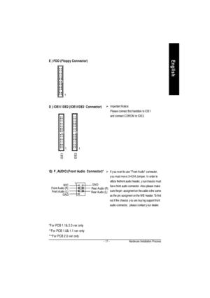 Page 20- 17 -Hardware Installation ProcessEnglishE ) FDD (Floppy Connector)
IDE11IDE211
D ) IDE1/ IDE2 (IDE1/IDE2  Connector)ØImportant Notice:
Please connect first harddisk to IDE1
and connect CDROM to IDE2.
Q)  F_AUDIO (Front Audio  Connector)*
ØIf you want to use Front Audio connector,
you must move 3-4,5-6 Jumper. In order to
utilize the front audio header, your chassis must
have front audio connector. Also please make
sure the pin  assigment on the cable is the same
as the pin assigment on the MB header....