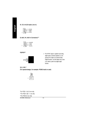 Page 21- 18 - GA-8SIML MotherboardEnglishR)  CD_IN (CD Audio Line In)1CD-LCD-RGND
P)SPDIF**
ØThe SPDIF output is capable of providing
digital audio to external speakers or com
pressed AC3 data to an external Dolby
Digital Decoder. Use this feature only when
yourstereo system has digital output
function.
O) S_IRQ **
(For special design, for example: PCMCIA add on card)
1
SignalGNDVCC
SPDIF Out
GND1*For PCB 1.1& 2.0 ver only
**For PCB 1.0& 1.1 ver only
**For PCB 2.0 ver only S) AUX_IN ( AUX In...