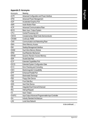 Page 80Appendix- 77 -
EnglishAppendix D: Acronyms
AcronymsMeaning
ACPIAdvanced Configuration and Power Interface
A P M Advanced Power Management
A G P Accelerated Graphics Port
A M R Audio Modem Riser
A C R Advanced Communications Riser
BIOSBasic Input / Output System
C P U Central Processing Unit
CMOSComplementary Metal Oxide Semiconductor
CRIMMContinuity RIMM
C N R Communication and Networking Riser
D M A Direct Memory Access
D M I Desktop Management Interface
DIMMDual Inline Memory Module
DRM Dual Retention...