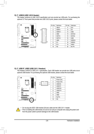 Page 29- 29 -
13) F_USB1/F_USB2 (USB 2.0/1.1 Headers)	 The	 headers	conform	to	USB	 2.0/1.1	 specification.	 Each	USB	header	 can	provide	 two	USB	 ports	 via	an	optional USB bracket. For purchasing the optional USB bracket, please co\
ntact the local dealer.DEBUG 
PORT
G.QBOFM
10921
Pin No.Definition
1Power	(5V)
2Power	(5V)
3USB DX-
4USB DY-
5USB DX+
6USB DY+
7GND
8GND
9No Pin
10NC
 •Do	not	plug	the	IEEE	1394	bracket	(2x5-pin)	cable	into	the	USB	2.0/1.1	header. •Prior to installing the USB bracket, be sure to...