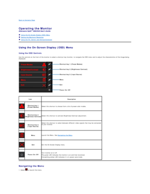 Page 15Back to Contents Page    
 
Operating the Monitor   
 
   Using the On - Screen Display (OSD) Menu  
   Setting the Maximum Resolution  
   Using the Tilt, Swivel, and Vertical Extension  
Using the On - Screen Display (OSD) Menu  
Using the OSD Controls  
Use the controls on the front of the monitor to select a shortcut key function, to navigate the OSD menu and to adjust the characteristics of the image being 
displayed.   
   
Navigating the Menu  
1. Select   to launch the menu.   Shortcut key 1...