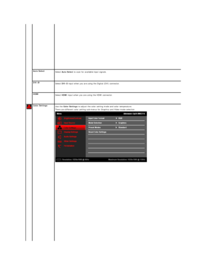 Page 19Auto Select
Select  Auto Select  to scan for available input signals.  
 
DVI -
Select  DVI - D  input when you are using the Digital (DVI) connector.   
 
HDMI
Select  HDMI  input when you are using the HDMI connector.   
Color Settings
Use the  Color Settings  to adjust the color setting mode and color temperature.  
There are different color setting sub - menus for Graphics and Video mode selection.  
   