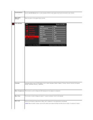 Page 23 
Line Out Source
Use the  Line Out Source  menu to select between different audio signals that may be connected to your monitor.  
 
Reset Audio 
Settings Reset the audio to the original factory setting.  
Other Settings
 
  
Language   Language option to set the OSD display to one of eight languages (English, Espanol, Francais, Deutsch, Brazilian Portuguese, 
Russian, Simplified Chinese, or Japanese).  
 
Menu Transparency   This function is used to change the OSD background from opaque to transparent....