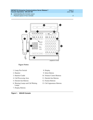 Page 12DEFINITY® Enterprise Communications Server Release 7
Console Operations  555-230-700  Issue 4
June 1999
Understanding the Console Layout 
6 Physical Layout of Your Console 
2
Figure Notes:
Figure 1. 302A/B Console
1. Lamp Test Switch 8. Display
2. Handset 9. Select Button
3. Handset Cradle 10. Volume Control Buttons
4. Call Processing Area 11. Outside-line Buttons
5. Outside-line Buttons 12. Feature Buttons
6. Warning Lamps and Call Waiting 
Lamps13. Call Appearance Buttons
7. Display Buttons
Te s t1...