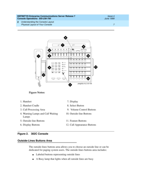 Page 13DEFINITY® Enterprise Communications Server Release 7
Console Operations  555-230-700  Issue 4
June 1999
Understanding the Console Layout 
7 Physical Layout of Your Console 
2
Figure Notes:
Figure 2. 302C Console
Outside-Lines Buttons Area
The outside-lines buttons area allows you to choose an outside line or can be 
dedicated for paging system users. The outside-lines buttons area includes:
nLabeled buttons representing outside lines
nA Busy lamp that lights when all outside lines are busy 1. Handset 7....