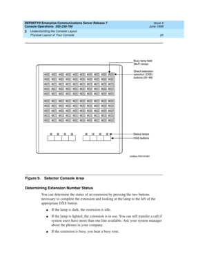 Page 26DEFINITY® Enterprise Communications Server Release 7
Console Operations  555-230-700  Issue 4
June 1999
Understanding the Console Layout 
20 Physical Layout of Your Console 
2
Figure 9. Selector Console Area
Determining Extension Number Status
You can determine the status of an extension by pressing the two buttons 
necessary to complete the extension and looking at the lamp to the left of the 
appropriate DXS button.
nIf the lamp is dark, the extension is idle.
nIf the lamp is lighted, the extension is...