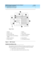 Page 13DEFINITY® Enterprise Communications Server Release 7
Console Operations  555-230-700  Issue 4
June 1999
Understanding the Console Layout 
7 Physical Layout of Your Console 
2
Figure Notes:
Figure 2. 302C Console
Outside-Lines Buttons Area
The outside-lines buttons area allows you to choose an outside line or can be 
dedicated for paging system users. The outside-lines buttons area includes:
nLabeled buttons representing outside lines
nA Busy lamp that lights when all outside lines are busy 1. Handset 7....