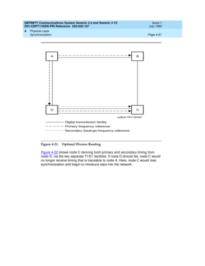 Page 105DEFINITY Communications System Generic 2.2 and Generic 3 V2 
DS1/CEPT1/ISDN PRI Reference  
555-025-107  Issue 1
July 1993
Physical Layer 
Page 4-61 Synchronization 
4
Figure 4-21. Optimal Diverse Routing
Fig ure 4-22
 shows nod e C d eriving  b oth p rimary and sec ond ary timing from 
nod e D, via the two sep arate T1/E1 fac ilities. If nod e D should  fail, nod e C would  
no long er rec eive timing  that is trac eab le to node A. Here, nod e C would lose 
sync hronization and  b eg in to introd uc e...