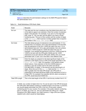 Page 145DEFINITY Communications System Generic 2.2 and Generic 3 V2 
DS1/CEPT1/ISDN PRI Reference  
555-025-107  Issue 1
July 1993
Layers 2 and 3 
Page 5-29 ISDN PRI Layer 3 
5
Tab le 5-3 d esc ribes the ad ministration setting s for the ISDN PRI-sp ec ific  field s in 
this ad ministration form:
In G3V2, any numb er of d ig its (from 0 to 15) c an b e sent in the CPN IE b ec ause 
the CPN p refix tab le allows numb ers of variable length to b e formed . In prac tic e, 
you should  always ad minister the CPN in...