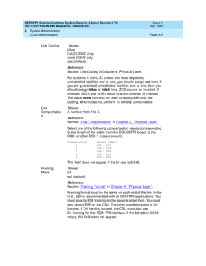 Page 179DEFINITY Communications System Generic 2.2 and Generic 3 V2 
DS1/CEPT1/ISDN PRI Reference  
555-025-107  Issue 1
July 1993
System Administration 
Page 6-5 G3V2 Administration 
6
Line Cod ing Va l u e s :
b8zs
hd b 3 (G3V2 only)
none (G3V2 only)
zcs (d efault)
Re f e re n c e :
Se c t io n  Line Cod ing in Chap ter 4, Physical Layer.
For systems in the U.S., unless you have req uested  
unrestric ted  fac ilities end -to-end , you should  assig n zcs
 here. If 
you are g uaranteed  unrestric ted  fac...