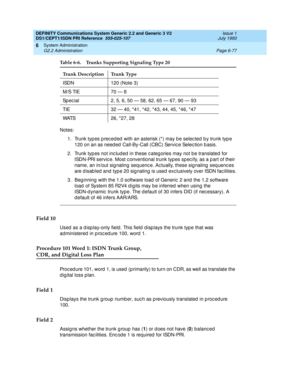 Page 251DEFINITY Communications System Generic 2.2 and Generic 3 V2 
DS1/CEPT1/ISDN PRI Reference  
555-025-107  Issue 1
July 1993
System Administration 
Page 6-77 G2.2 Administration 
6
Notes:
1. Trunk typ es p rec ed ed  with an asterisk (*) may b e selec ted  b y trunk typ e 
120 on an as need ed  Call-By-Call (CBC) Servic e Selec tion b asis.
2. Trunk typ es not inc lud ed  in these c ateg ories may not b e translated  for 
ISDN-PRI service. Most conventional trunk types specify, as a part of their 
name, an...