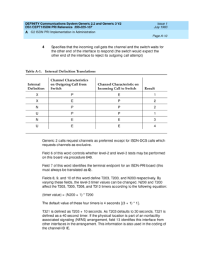 Page 276DEFINITY Communications System Generic 2.2 and Generic 3 V2 
DS1/CEPT1/ISDN PRI Reference  
555-025-107  Issue 1
July 1993
G2 ISDN PRI Implementation in Administration 
Page A-10  
A
Generic  2 c alls req uest c hannels as p referred  exc ep t for ISDN-DCS c alls whic h 
req uests c hannels as exc lusive.
Field  6 of this word c ontrols whether level-2 and  level-3 tests may b e p erformed  
on this b oard  via p roc ed ure 648.
Field  7 of this word id entifies the terminal end p oint for an ISDN-PRI b...