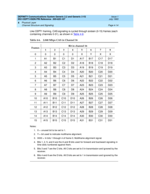 Page 58DEFINITY Communications System Generic 2.2 and Generic 3 V2 
DS1/CEPT1/ISDN PRI Reference  
555-025-107  Issue 1
July 1993
Physical Layer 
Page 4-14 Channel Structure and Signaling 
4
Like CEPT1 framing , CAS sig naling is c yc led  throug h sixteen (0-15) frames (eac h 
c ontaining  c hannels 0-31), as shown in Ta b l e  4 - 6
:
Notes:
1. X =  unused  b it to b e set to 1.
2. Y =  b it used  to ind icate multiframe alig nment.
3. 0000 =  In b its 1 through 4 of frame 0. Multiframe alig nment sig nal.
4....