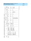 Page 286DEFINITY Communications System Generic 2.2 and Generic 3 V2 
DS1/CEPT1/ISDN PRI Reference  
555-025-107  
Issue 1
July 1993
Install and Wire Telephones and Other Equipment 
Page B-3  
B
Spec ial 
Acc ess 
Tr un k sMEGACOM service
MEGACOM 800 service w/ 
DNIS
MultiQuest servic e w/ DNIS
Software-Defined Network 
servic eConnec ted  to 4ESS
® via 
ACCUNET T1.5 ac c ess — 
non-switched  sp ec ial 
ac c ess provided  b y AT&T 
or LEC.Tie trunk
Ty p e  4 14-wire 
E&M 
Wink/wink
Ty p e  2 1Tie Wink/ 
winkVoice...