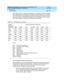 Page 88DEFINITY Communications System Generic 2.2 and Generic 3 V2 
DS1/CEPT1/ISDN PRI Reference  
555-025-107  Issue 1
July 1993
Physical Layer 
Page 4-44 Synchronization 
4
DS1 referenc e c loc k, a hig h-p riority req uest for a soft switc h is mad e. The offline 
SCS is also monitored  to make sure that a switc h is not attemp ted  to an unhealthy 
SCS. If the SCS is not d up lic ated  and  the HAC is healthy, serious failures c ause a 
switc h to the HAC to ensure switc h reliab ility. When the SCS c an...