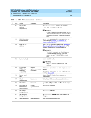 Page 104DEFINITY ECS Release 8.2 ATM Installation,
Upgrades, and Administration  555-233-124  Issue 1
April 2000
Administering ATM-PNC and ATM-CES 
5-6 Administering DEFINITY ECS 
5
11. Set the MAC 
ad dress
(Step s 10-13)Se t Address format 
 to one of the following :
E.164 ATM private
, DCC
, or ICD
NOTE:
If other ATM ap p lic ations are installed ask the 
ATM system administrator to d etermine whic h 
add ress format to use. The system d efault is 
DCC.
12. Fill in information 
from worksheetSe t HO DSP:...