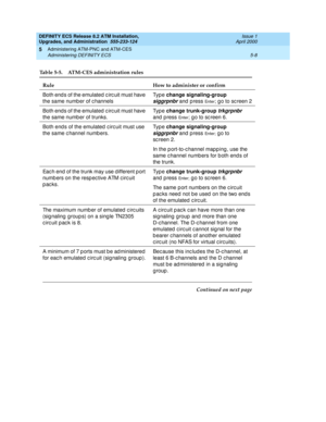 Page 106DEFINITY ECS Release 8.2 ATM Installation,
Upgrades, and Administration  555-233-124  Issue 1
April 2000
Administering ATM-PNC and ATM-CES 
5-8 Administering DEFINITY ECS 
5
Table 5-5. ATM-CES administration rules
Rule How to administer or confirm
Both end s of the emulated  c irc uit must have 
the same numb er of c hannelsTy p e change signaling-group 
siggrpnbr and  p ress En t e r; go to sc reen 2
Both end s of the emulated  c irc uit must have 
the same number of trunks.Ty p e  change trunk-group...