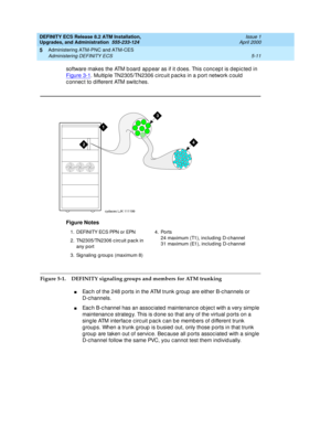 Page 109DEFINITY ECS Release 8.2 ATM Installation,
Upgrades, and Administration  555-233-124  Issue 1
April 2000
Administering ATM-PNC and ATM-CES 
5-11 Administering DEFINITY ECS 
5
software makes the ATM b oard  ap p ear as if it d oes. This c onc ep t is d ep ic ted  in 
Figure 3-1
. Multip le TN2305/TN2306 c irc uit p ac ks in a p ort network c ould  
c onnec t to different ATM switc hes.
Figure 5-1. DEFINITY signaling groups and members for ATM trunking
nEac h of the 248 p orts in the ATM trunk g roup  are...