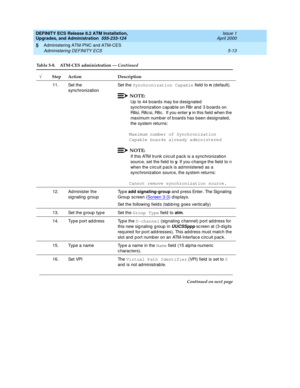 Page 111DEFINITY ECS Release 8.2 ATM Installation,
Upgrades, and Administration  555-233-124  Issue 1
April 2000
Administering ATM-PNC and ATM-CES 
5-13 Administering DEFINITY ECS 
5
11. Set the 
sync hronizationSe t t h e Synchronization Capable field  to n (default). 
NOTE:
Up  to 44 b oards may b e d esignated  
sync hronization c ap ab le on R8r and  3 b oard s on 
R8si, R8c si, R8c.  If you enter y in this field when the 
maximum numb er of b oard s has been d esignated , 
the system returns:
Maximum number...