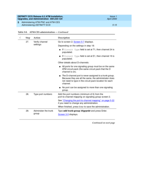 Page 113DEFINITY ECS Release 8.2 ATM Installation,
Upgrades, and Administration  555-233-124  Issue 1
April 2000
Administering ATM-PNC and ATM-CES 
5-15 Administering DEFINITY ECS 
5
27. Verify channel 
setting sGo to screen 2; Screen 5-7 displays.
Dep end ing  on the settings in step 18:
nIf Circuit Type field is set at T1, then c hannel 24 is 
populated. 
nIf Circuit Type field  is set at E1, then c hannel 16 is 
populated.
Other d etails ab out D-c hannels:
nAll ports for one signaling group must be on the...