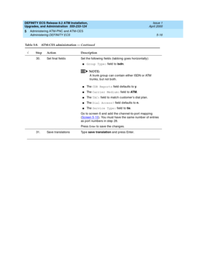 Page 114DEFINITY ECS Release 8.2 ATM Installation,
Upgrades, and Administration  555-233-124  Issue 1
April 2000
Administering ATM-PNC and ATM-CES 
5-16 Administering DEFINITY ECS 
5
30. Set final field s Set the following  field s (tabb ing  g oes horizontally):
nGroup Type: field to isdn.
NOTE:
A trunk g roup c an c ontain either ISDN or ATM 
trunks, b ut not b oth.
nThe CDR Reports field  d efaults to y.
nThe Carrier Medium: field  to AT M.
nThe TAC: field  to match customer’s d ial p lan.
nThe Dial Access?...