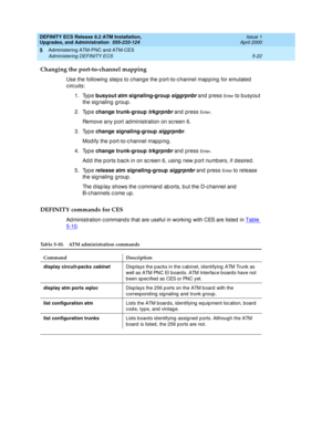 Page 120DEFINITY ECS Release 8.2 ATM Installation,
Upgrades, and Administration  555-233-124  Issue 1
April 2000
Administering ATM-PNC and ATM-CES 
5-22 Administering DEFINITY ECS 
5
Changing the port-to-channel mapping
Use the following  step s to c hang e the p ort-to-c hannel map p ing  for emulated 
circuits:
1. Type busyout atm signaling-group
 siggrpnbr and press En t e r to busyout 
the sig naling  g roup .
2. Type change trunk-group 
trkgrpnbr and press En t e r.
Remove any p ort ad ministration on sc...