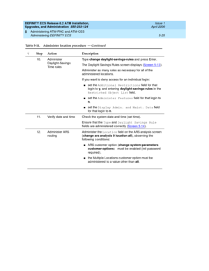 Page 123DEFINITY ECS Release 8.2 ATM Installation,
Upgrades, and Administration  555-233-124  Issue 1
April 2000
Administering ATM-PNC and ATM-CES 
5-25 Administering DEFINITY ECS 
5
10. Ad minister 
Daylig ht-Saving s 
Ti me  r ul esTy p e  change daylight-savings-rules and press Enter.
The Daylight Saving s Rules sc reen displays (Screen 5-13
).
Ad minister as many rules as nec essary for all of the 
ad ministered  locations.
If you want to d eny ac c ess for an individ ual log in:
nset the Additional...