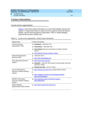 Page 136DEFINITY ECS Release 8.2 ATM Installation,
Upgrades, and Administration  555-233-124  Issue 1
April 2000
Troubleshooting 
6-2 Contact information 
6
Contact information
Lucent service organizations 
Table 6-1 lists initial c ontac t information for Luc ent Tec hnolog ies’ servic e and  
sup p ort. In c ases where there is troub le and  the c ustomer c annot tell where it 
resid es, c all the Tec hnic al Servic e Org anization (TSO) or Global Strateg ic  
Opp ortunities Division (GSOD) first.
Table 6-1....