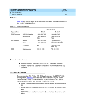 Page 137DEFINITY ECS Release 8.2 ATM Installation,
Upgrades, and Administration  555-233-124  Issue 1
April 2000
Troubleshooting 
6-3 Alarms and errors 
6
Helplines 
Table 6-2 lists various Help Line org anizations that hand le p ostsale maintenanc e 
and  g eneral usag e questions. 
International customers
nInternational MNC c ustomers c ontac t the RCOE with any p rob lems.
nAll other international c ustomers c ontac t their Channel Partner with any 
problems.
Alarms and errors 
Dep end ing  on the ATM-PNC or...