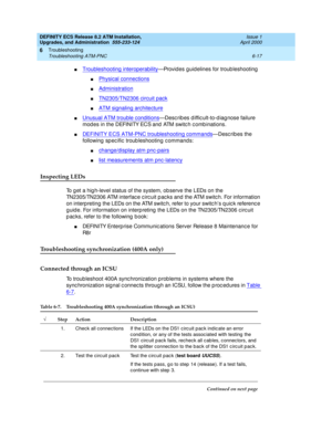 Page 151DEFINITY ECS Release 8.2 ATM Installation,
Upgrades, and Administration  555-233-124  Issue 1
April 2000
Troubleshooting 
6-17 Troubleshooting ATM-PNC 
6
nTroubleshooting interoperability—Provides guid elines for troub leshooting
nPhysical connections
nAdministration
nTN2305/TN2306 circuit pack
nATM signaling architecture
nUnusual ATM trouble conditions—Desc rib es d iffic ult-to-d iag nose failure 
mod es in the DEFINITY ECS and  ATM switc h c omb inations.
nDEFINITY ECS ATM-PNC troubleshooting...