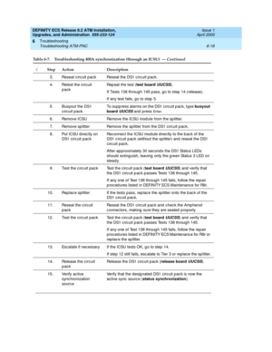 Page 152DEFINITY ECS Release 8.2 ATM Installation,
Upgrades, and Administration  555-233-124  Issue 1
April 2000
Troubleshooting 
6-18 Troubleshooting ATM-PNC 
6
3. Reseat c ircuit p ack Reseat the DS1 c ircuit p ack.
4. Retest the circuit 
packRep eat the test (test board 
UUCSS). 
If Tests 138 throug h 145 p ass, g o to step  14 (release).
If any test fails, go to step  5.
5. Busyout the DS1 
circuit packTo supp ress alarms on the DS1 circ uit p ac k, type busyout 
board 
UUCSS and press En te r.
6. Remove...