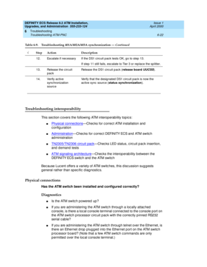 Page 156DEFINITY ECS Release 8.2 ATM Installation,
Upgrades, and Administration  555-233-124  Issue 1
April 2000
Troubleshooting 
6-22 Troubleshooting ATM-PNC 
6
Troubleshooting interoperability 
This sec tion c overs the following  ATM interop erab ility top ic s:
nPhysical connections—Chec ks for c orrec t ATM installation and  
configuration
nAdministration—Chec ks for c orrec t DEFINITY ECS and  ATM switc h 
ad ministration
nTN2305/TN2306 circuit pack—Chec ks LED status, c irc uit p ac k insertion, 
and  d...