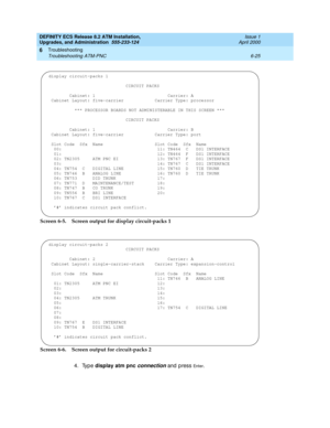 Page 159DEFINITY ECS Release 8.2 ATM Installation,
Upgrades, and Administration  555-233-124  Issue 1
April 2000
Troubleshooting 
6-25 Troubleshooting ATM-PNC 
6
Screen 6-5. Screen output for display circuit-packs 1
Screen 6-6. Screen output for circuit-packs 2
4. Type display atm pnc 
connection and press En t e r. 
display circuit-packs 1
                              CIRCUIT PACKS                                    
        Cabinet: 1                            Carrier: A
 Cabinet Layout: five-carrier...