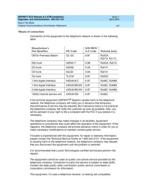 Page 17DEFINITY ECS Release 8.2 ATM Installation,
Upgrades, and Administration  555-233-124  Issue 1
April 2000
About This Book 
xvii Federal Communications Commission Statement 
Means of connection
Connec tion of this equip ment to the telep hone network is shown in the following  
tab le.
If the terminal eq uip ment (DEFINITY
® System) c auses harm to the telep hone 
network, the telep hone c omp any will notify you in ad vanc e that temp orary 
d isc ontinuanc e of servic e may b e req uired . But if ad vanc...