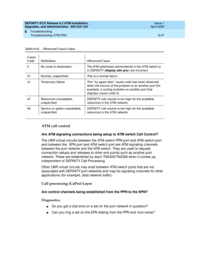 Page 171DEFINITY ECS Release 8.2 ATM Installation,
Upgrades, and Administration  555-233-124  Issue 1
April 2000
Troubleshooting 
6-37 Troubleshooting ATM-PNC 
6
ATM call control
Are ATM signaling connections being setup to ATM switch Call Control?
The UBR virtual c irc uits b etween the ATM switc h PPN p ort and  ATM switc h p ort 
and  b etween the 
EPN p ort and  ATM switc h p ort are ATM sig naling  c hannels 
b etween the p ort network and  the ATM switc h. They are used  to req uest 
c onnec tion setup s...