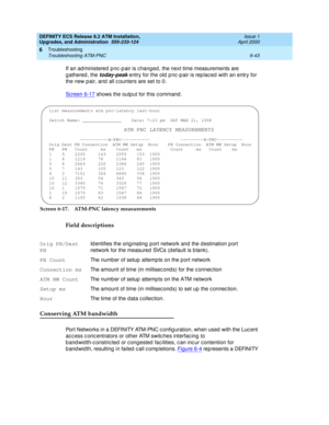 Page 177DEFINITY ECS Release 8.2 ATM Installation,
Upgrades, and Administration  555-233-124  Issue 1
April 2000
Troubleshooting 
6-43 Troubleshooting ATM-PNC 
6
If an ad ministered pnc -p air is c hang ed , the next time measurements are 
g athered , the 
today-peak entry for the old  p nc -p air is rep lac ed  with an entry for 
the new pair, and  all c ounters are set to 0.
Screen 6-17
 shows the output for this c ommand .
Screen 6-17. ATM-PNC latency measurements
Field descriptions
Conserving ATM bandwidth...