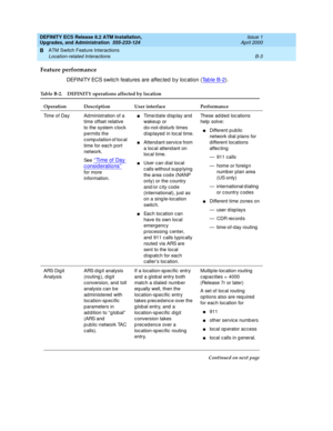 Page 195DEFINITY ECS Release 8.2 ATM Installation,
Upgrades, and Administration  555-233-124  Issue 1
April 2000
ATM Switch Feature Interactions 
B-3 Location-related Interactions 
B
Feature performance
DEFINITY ECS switc h features are affec ted  b y loc ation (Ta b l e  B - 2).
Table B-2. DEFINITY operations affected by location 
Operation Description User interface Performance
Time of Day Ad ministration of a 
time offset relative 
to the system clock 
permits the 
c omp utation of loc al 
time for eac h p...