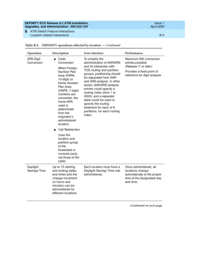 Page 196DEFINITY ECS Release 8.2 ATM Installation,
Upgrades, and Administration  555-233-124  Issue 1
April 2000
ATM Switch Feature Interactions 
B-4 Location-related Interactions 
B
ARS Dig it 
ConversionnCod e 
Conversion
When Foreig n 
Numb er Plan 
Area (FNPA, 
10-d igit) or 
Home Numb er 
Plan Area 
(HNPA, 7-d igit) 
numb ers are 
c onverted, the 
home NPA 
used  is 
determined 
from the 
orig inator’s 
ad ministered  
loc ation.
nCall Red irec tion
Uses the 
loc ation and 
partition group 
of the 
forward...