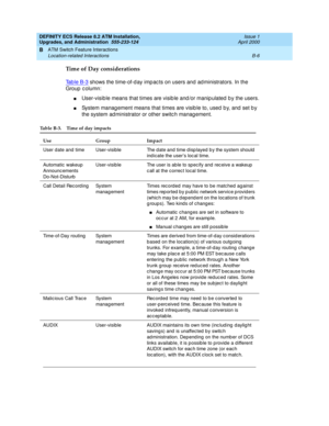 Page 198DEFINITY ECS Release 8.2 ATM Installation,
Upgrades, and Administration  555-233-124  Issue 1
April 2000
ATM Switch Feature Interactions 
B-6 Location-related Interactions 
B
Time of Day considerations
Ta b l e  B - 3 shows the time-of-d ay imp ac ts on users and  ad ministrators. In the 
Group  c olumn:
nUser-visib le means that times are visib le and /or manip ulated  b y the users.
nSystem manag ement means that times are visib le to, used  b y, and  set b y 
the system ad ministrator or other switc h...